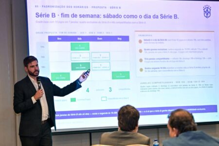 CBF propõe nova grade de horários para o Brasileirão; veja como fica