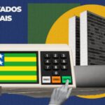 Câmara federal tem 17 eleitos por Goiás e revela nova configuração da bancada no Congresso